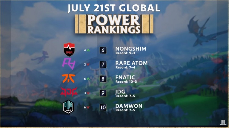 轻且有活力 轻且有活力