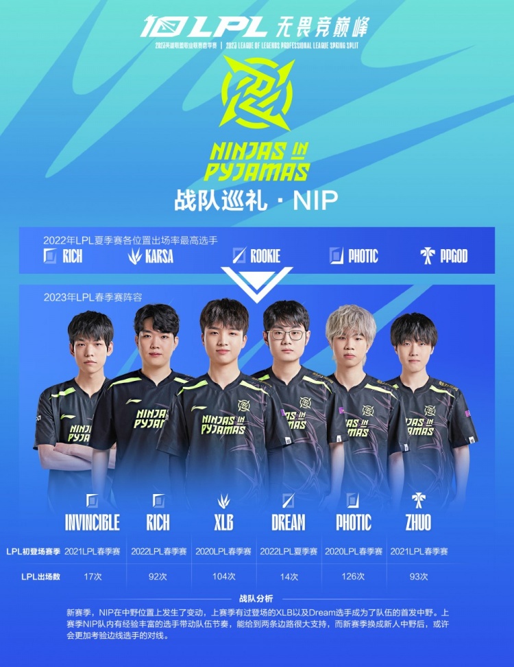 回归常态的 回归常态的