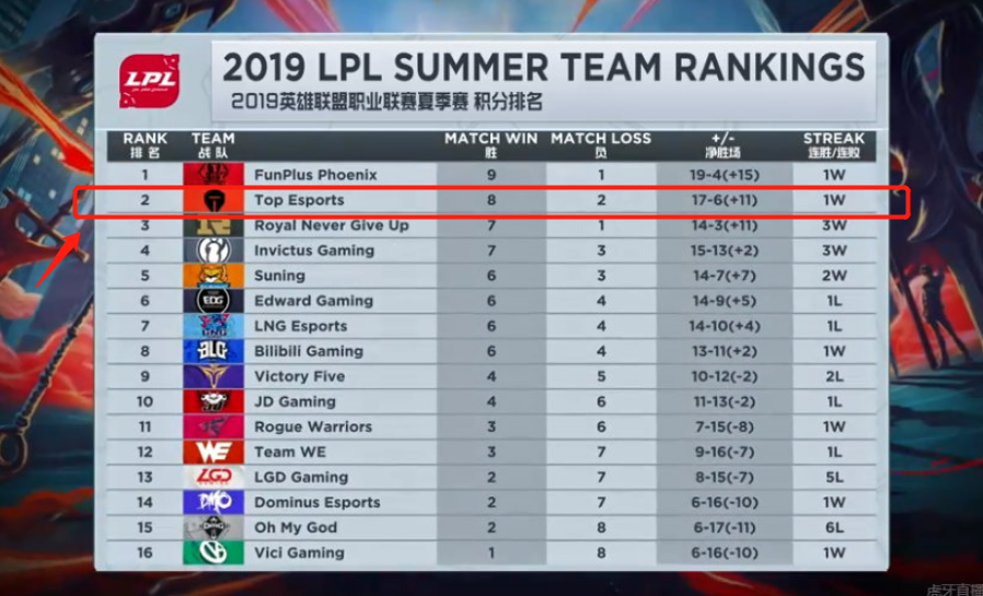 日本队成全 日本队成全