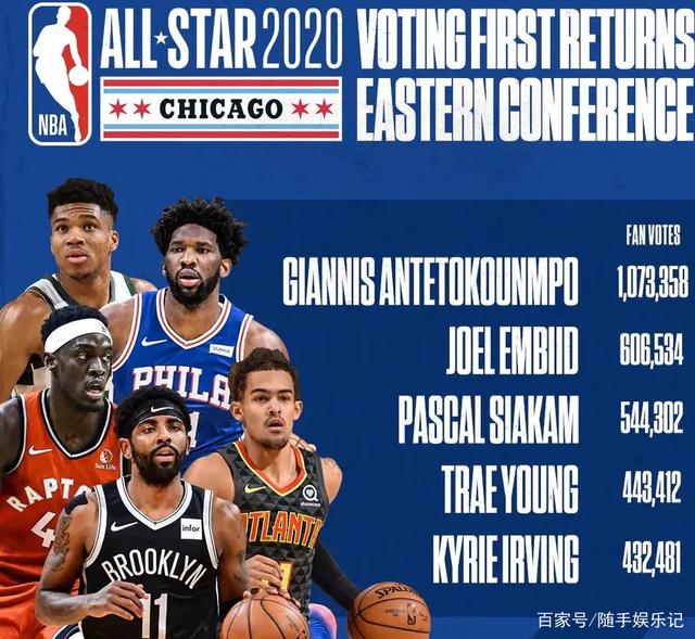 调查不仅是 调查不仅是