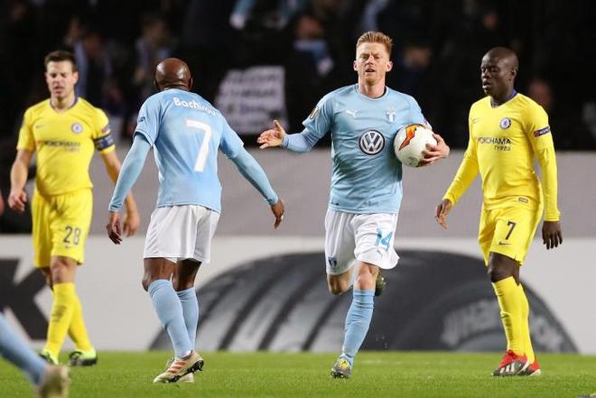 术层面的加 术层面的加